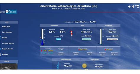 meteo pasturo